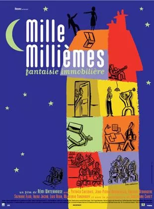 Mille millièmes, fantaisie immobilière