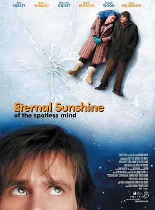 Eternal Sunshine of the Spotless Mind